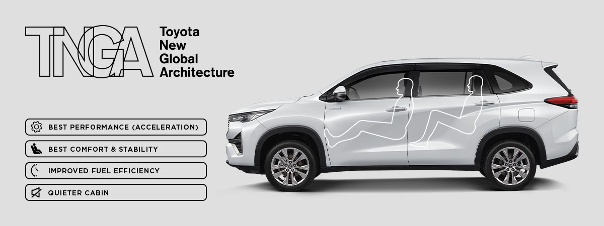 ALL NEW INNOVA ZENIX