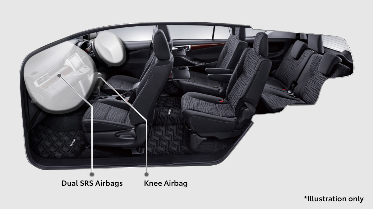 INNOVA REBORN