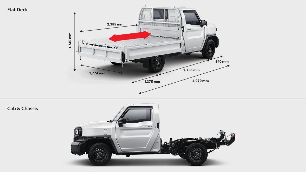 ALL NEW HILUX RANGGA