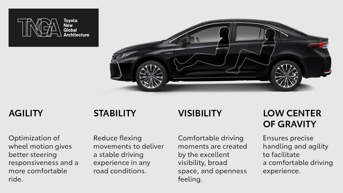 NEW COROLLA ALTIS