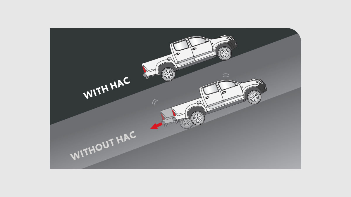 NEW HILUX DOUBLE CABIN