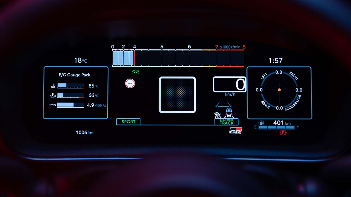 ALL NEW GR COROLLA