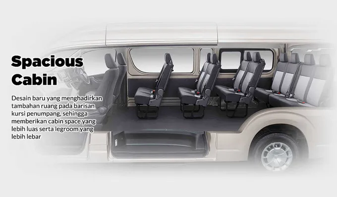 NEW HIACE PREMIO