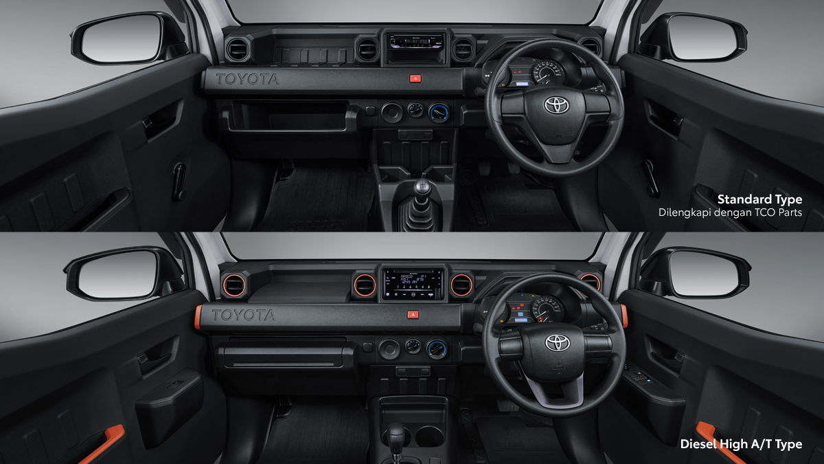 ALL NEW HILUX RANGGA