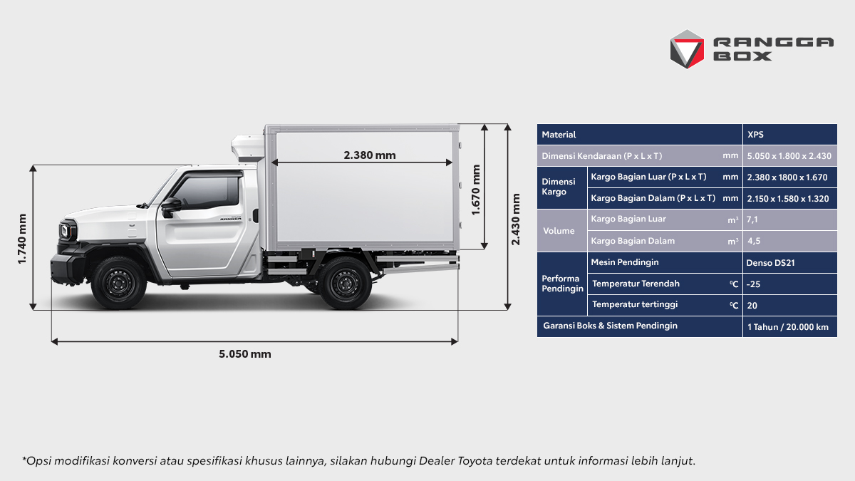 ALL NEW HILUX RANGGA