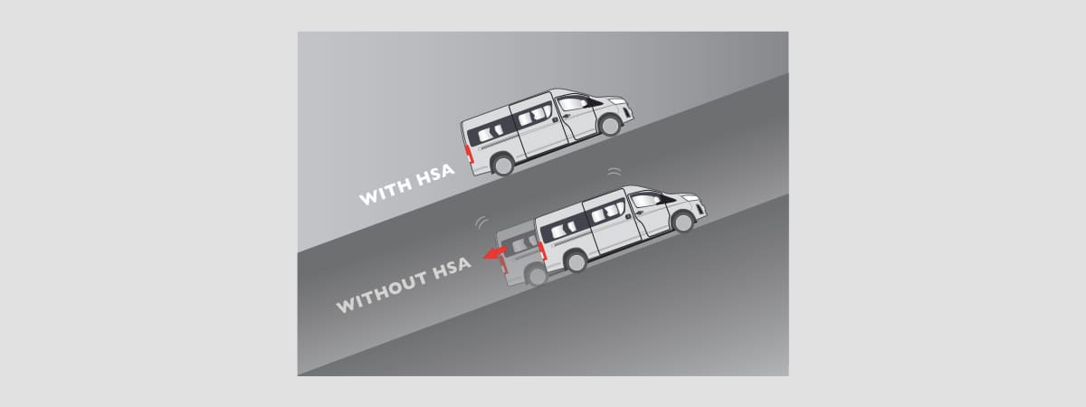 NEW HIACE PREMIO